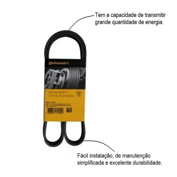 Correia Multi V Continental 6PK1145 Sama