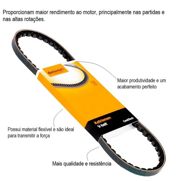 Correia Automotiva 8PK2225 Sama