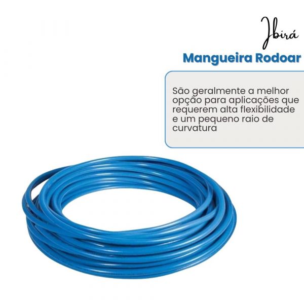1 Metro Mangueira Rodoar IPTU 8x5 Azul Ibirá