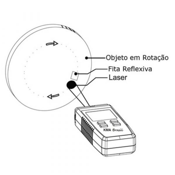 Tacômetro Foto MDT-2244C Minipa