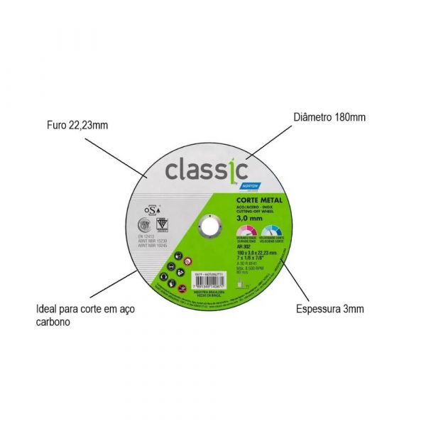 Disco De Corte Classic 7X1/8X7/8” AR302 Norton