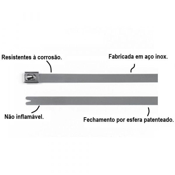 100 Unidades De Abraçadeiras De Inox 316 MBT33S 4,5 X 840 mm HellernnTyton