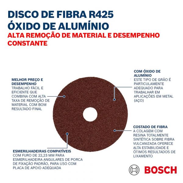 Disco Fibra Metal G 120 180mm Bosch 2608605489