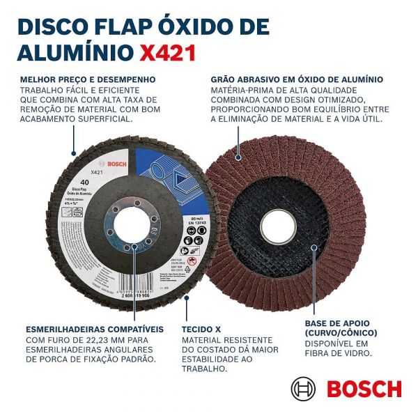 Disco Flap Bosch X421 Óxido de Aluminio Ø115mm G40, Curvo 10u