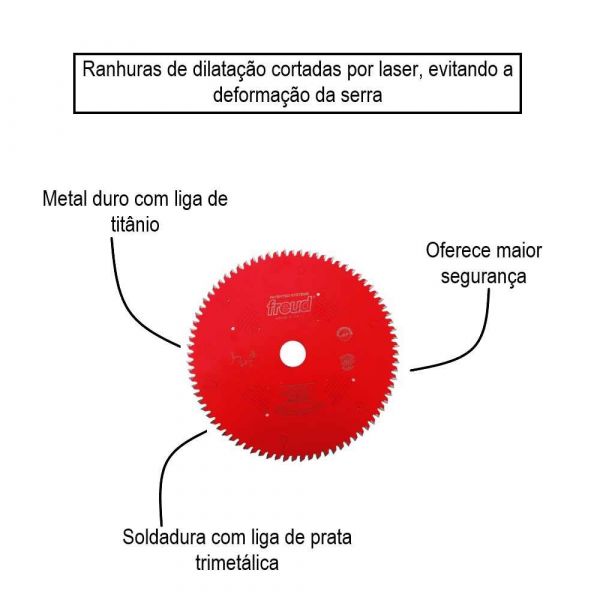 Disco de Serra Circular 10