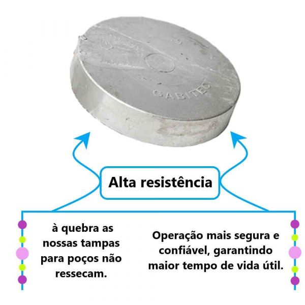 Tampa Para Poços 175 X 43,5MM Gabitec