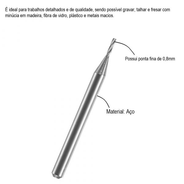 Dremel Escareador Para Gravar De Ponta Fina De 0,8mm Para Madeira, Metal, Couro, Plástico, Eva E Papelão (Modelo 111)