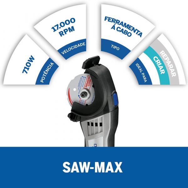 Dremel Saw-Max Mini-Serra, 1 Acopla, 4 Discos e Maleta 220V