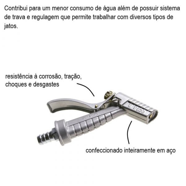 Esguicho Revolver 3/4” Prata Fico