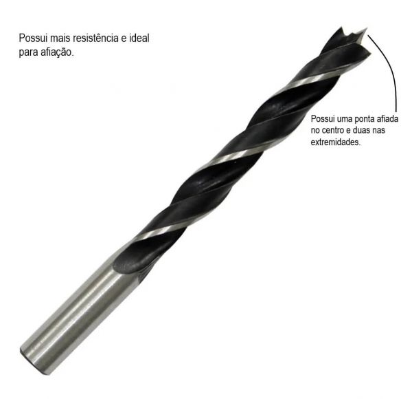 Broca Para Madeira 3 Pontas 2 X 250mm Rocast