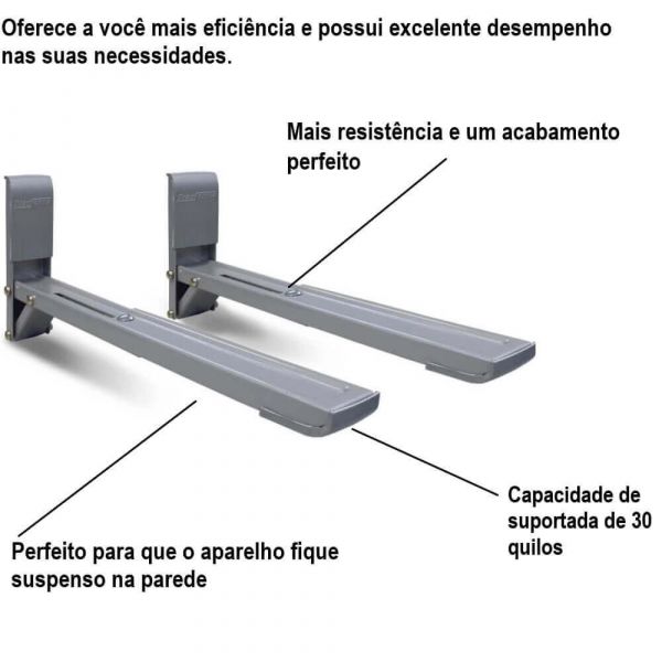 Suporte Para Forno Micro-ondas  SBR3.7 Brasforma 