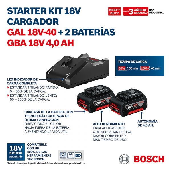 Combo Serra Sabre GSA 185+ 2 Bateria 18V-4,0 AH + Carregador Bivolt 18-40V Bosch