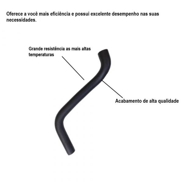 Mangueira Moldada Bomba Da Água Gol Santana Parati Jamaica 