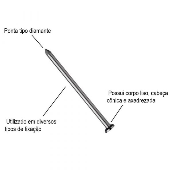 1 Kg Prego Com Cabeça 17X27mm Multi barras
