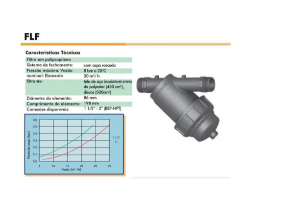 Filtro de irrigação disco 1.1/2 120 E  10M3/H Mesh Irritec