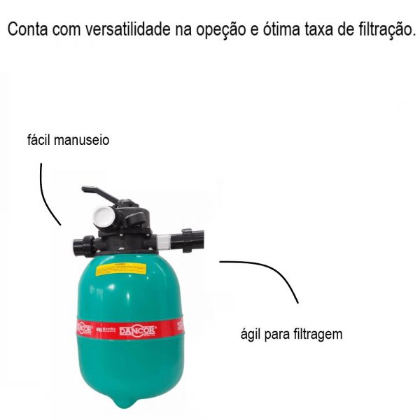 Filtro Para Piscina DFR-24 Sem Bomba e Areia Dancor
