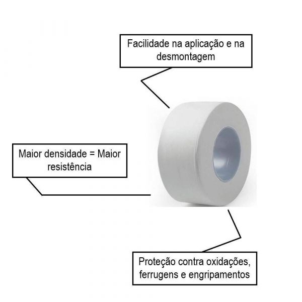 Fita Veda Rosca Clássica 18mmx25m Tupy