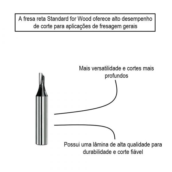 Fresa Reta e Paralela Standard for Wood Bosch 