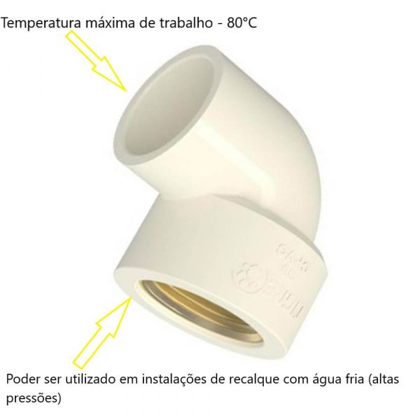 Joelho 90º de Transição 1/2