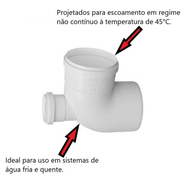 Joelho 90º Esgoto com Visita 100x50mm Fortlev