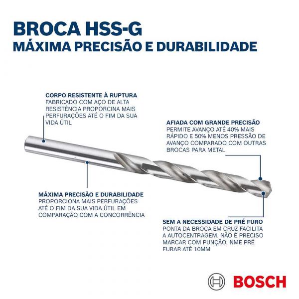 Jogo broca para Metal Bosch HSS-G 1-10mm 19 peças