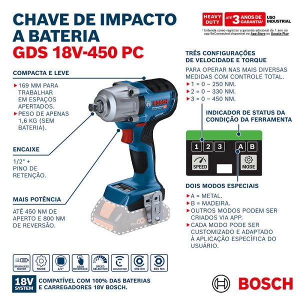 Kit Chave de Impacto GDS 18V-450 PC + 2 Baterias GBA 18V 4Ah + Carregador GAL 18V-40 Bosch