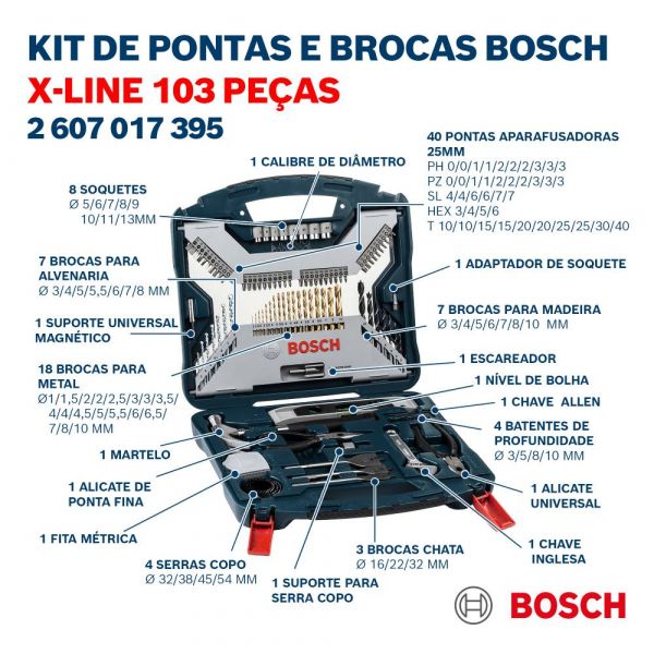 Kit de Pontas e Brocas em Titânio X-Line para parafusar e perfurar com 103 unidades Bosch