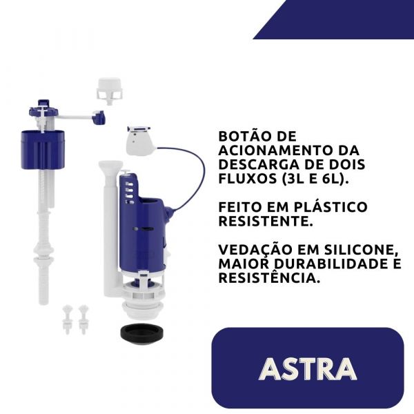 Kit Mecanismo Universal Acoplada com Acionamento Duplo Astra