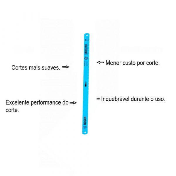 Lâmina De Serra Manual 24 Dentes 12” Bosch