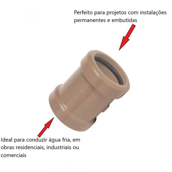 Luva de Correr Soldável 60mm Krona 0449