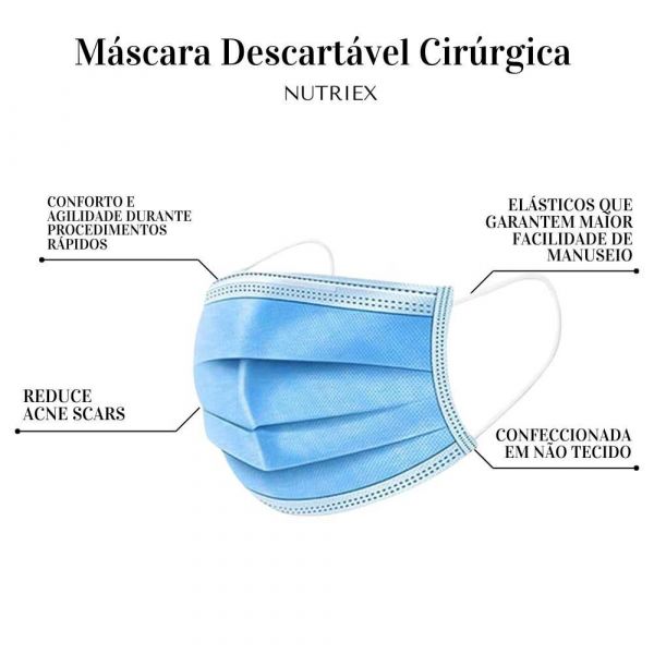 Máscara Descartável Cirúrgica Nutriex