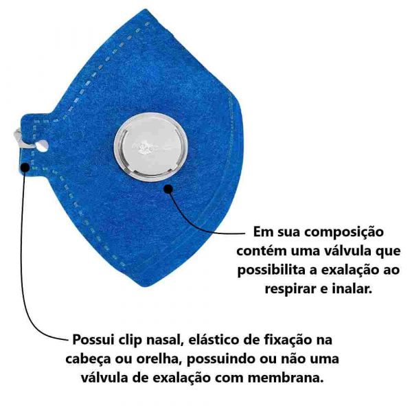 Máscara Com Válvula PFF- 2 Plastcor