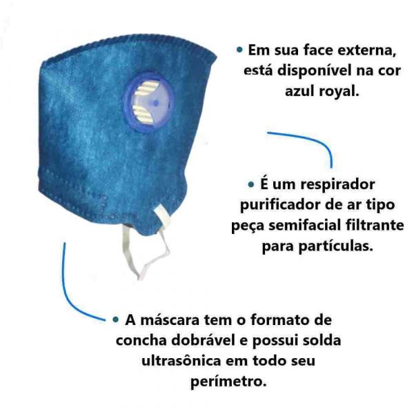 Máscara Descartável Com Válvula PFF-2S Azulão Air Safety
