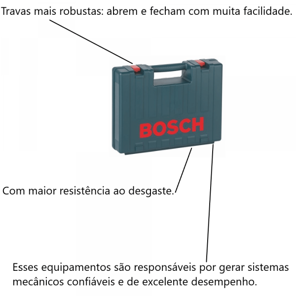 Maleta Azul Bosch 2605438098