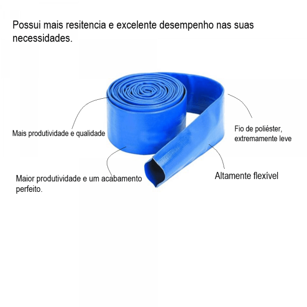 1 Metro De Mangueira Especial Leve Azul 1.1/2” Himaflex