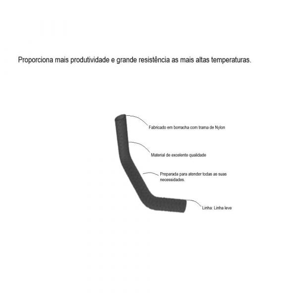 Mangueira Superior Radiador Blazer/S-10 2.2 Efi 07226 Jamaica