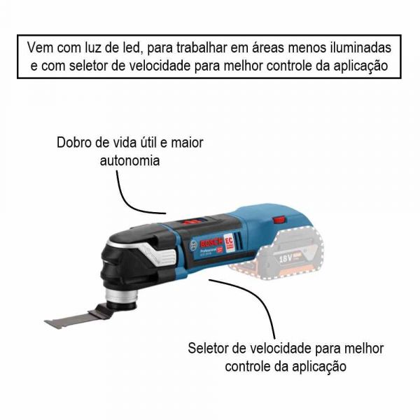 Multicortadora à bateria Bosch GOP 18V-28, 18V SB, Brushless