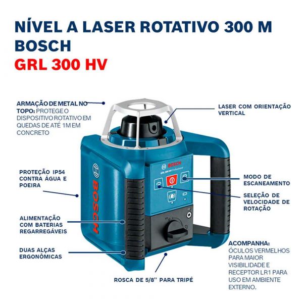 Nível Laser Rotativo Bosch GRL 300 HV Kit em Maleta