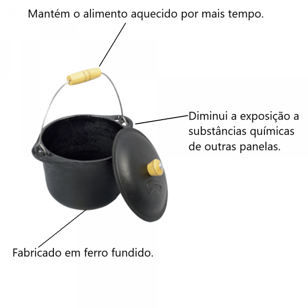 Panela Caldeirão Ferro Número 20 Especial Fundição Santa Bárbara