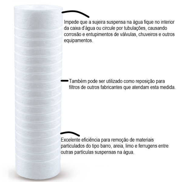 Refil Para Filtro 25 Micras Acquabios