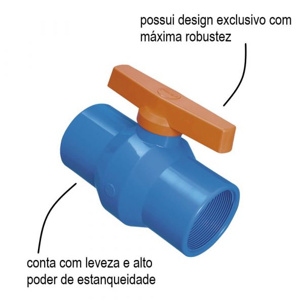Registro De Esfera Rosca PVC DN25 3/4” Azul Durin