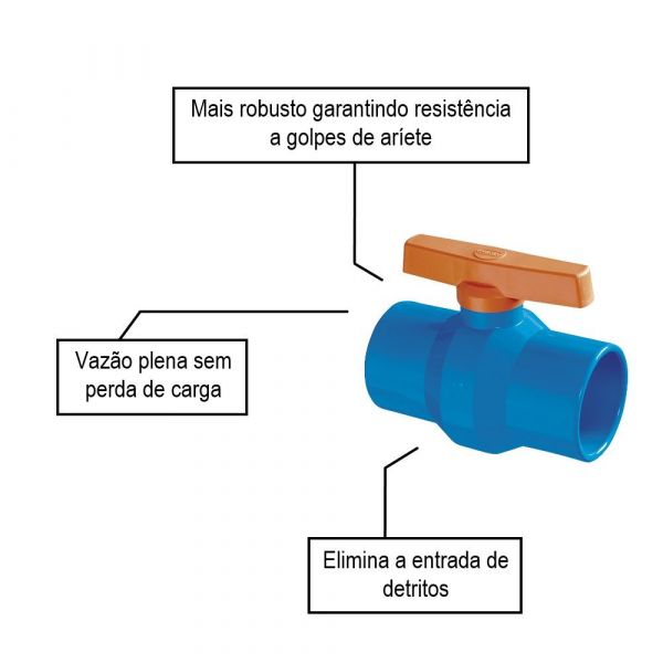 Registro Esférico 32mm para Irrigação Durin