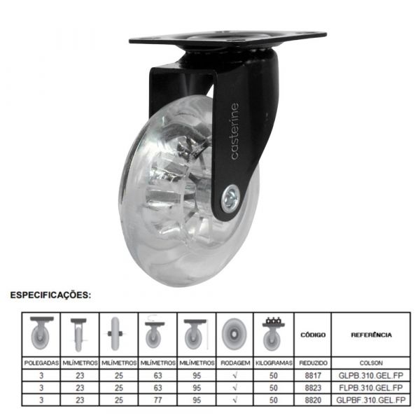 Rodízio Black Gel 310 Placa Giratória Capacidade 50Kg Colson