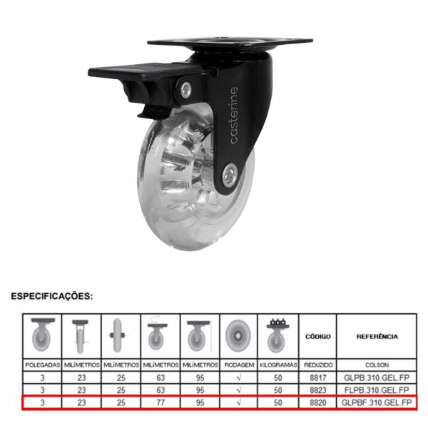Rodízio Black Gel 310 Placa Giratória com Freio 50Kg Colson