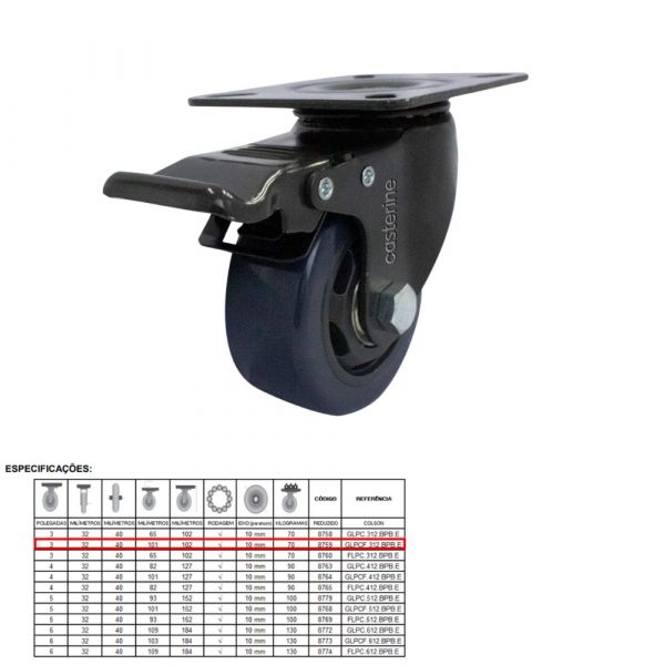 Rodízio Carbon Blue 312 Placa Giratória com Freio 70Kg Colson