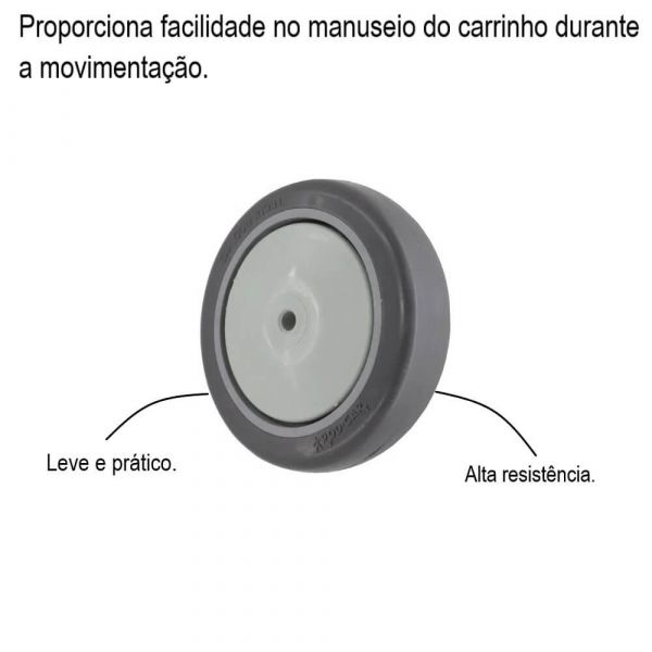 Roda 4” Carrinho Supermercado Rodinha 412 Bpkc Rodcar
