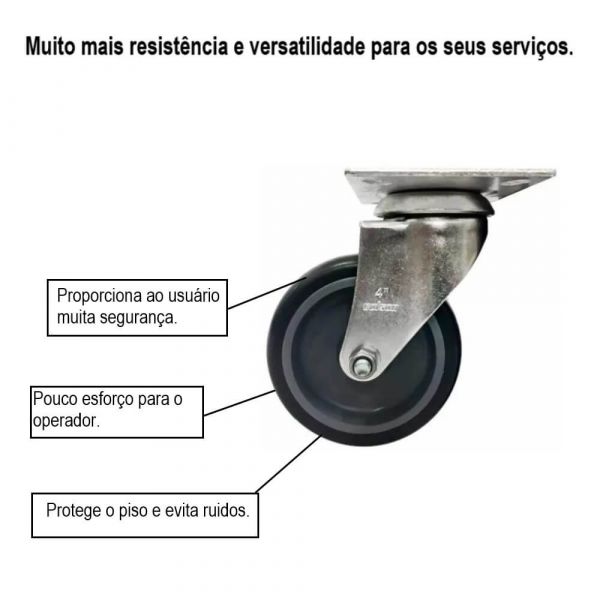 Rodizio Giratório 4” Com Placa Sem Freio 65kg Colson