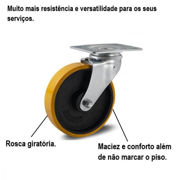 Rodizio Placa Giratória 5”  Roda De Ferro 300kg Colson