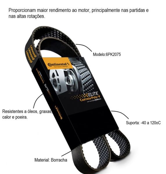 Correia Automotiva 6PK2075 Sama  