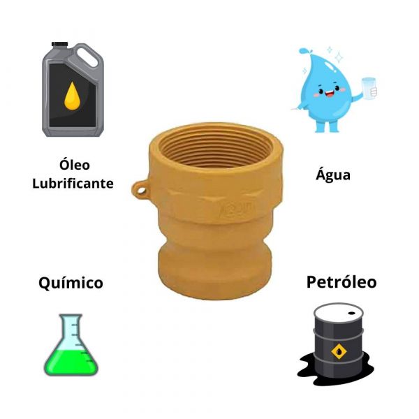 Adaptador Engate Rápido Macho x Fêmea 3/4